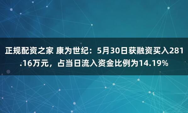 正规配资之家 康为世纪：5月30日获融资买入281.16万元，占当日流入资金比例为14.19%